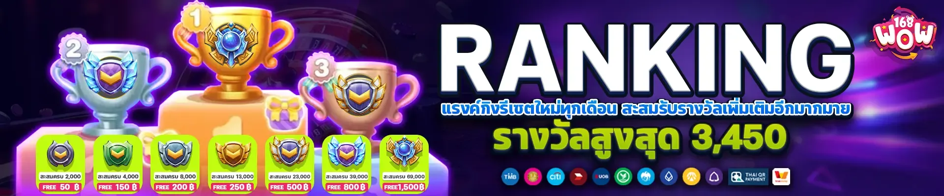 WOW168 สล็อตเว็บตรง เครดิตฟรี ฝากถอนไม่มีขั้นต่ำ